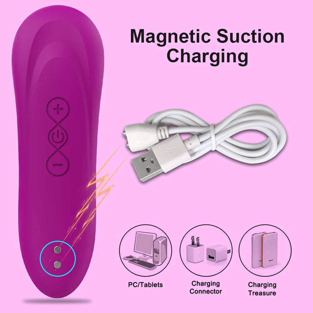 Cardie B Adult Sucker Clitoris Sucking Vibrator Female 50% off Today